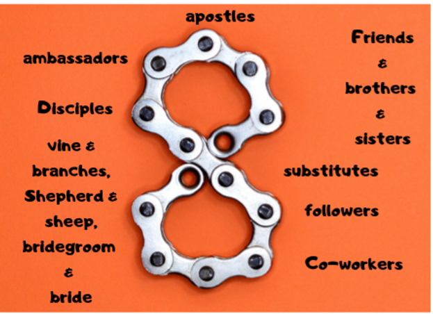 Are you submerging or going through some crisis today? Still there is hope!